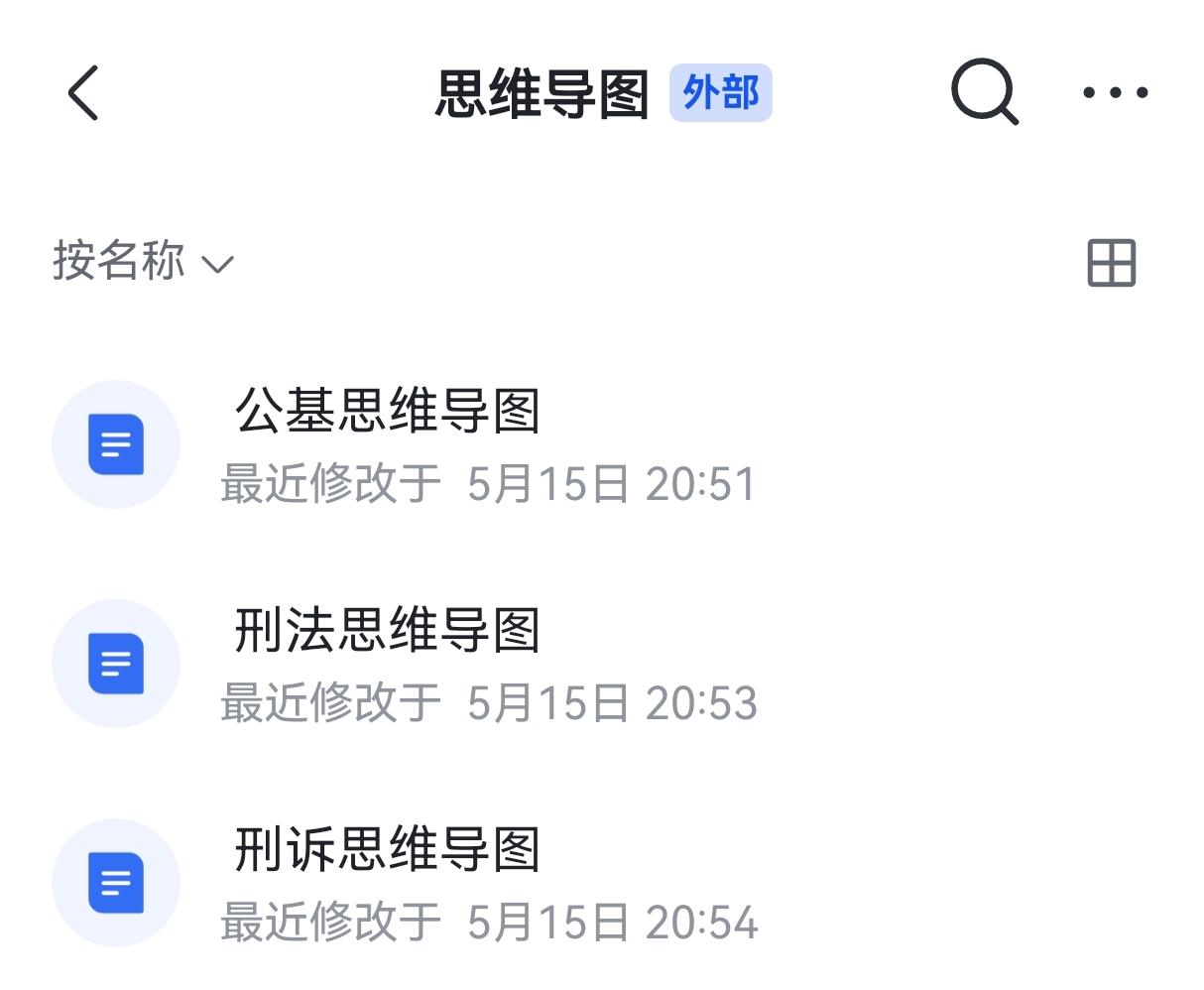 警务硕士专业课思维导图资料